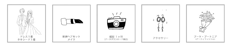 新潟フォトプランに含まれるもの
